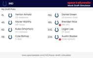 Colts' 7-Round Mock Draft